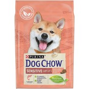 Сухой корм Dog Chow® для взрослых собак с чувствительным пищеварением, с лососем, Пакет